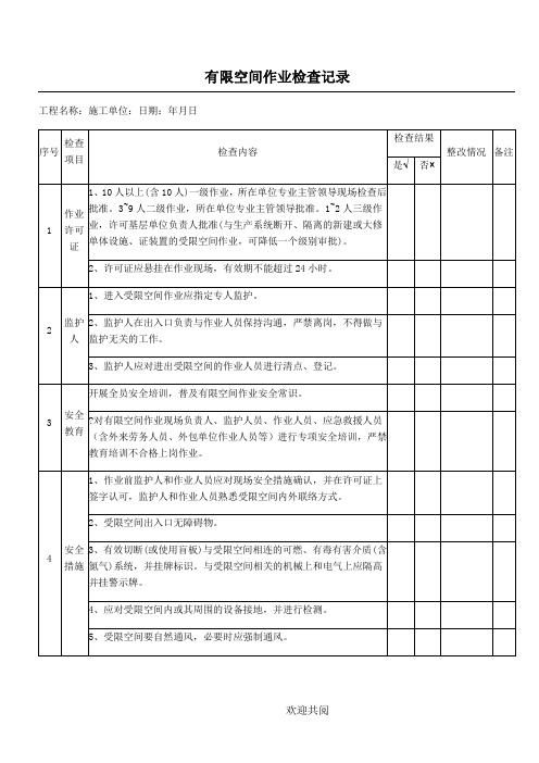 有限空间作业检查记录