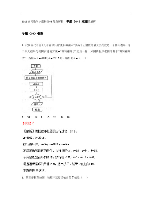 2018高考数学小题精练+B卷及解析：专题04框图及解析 