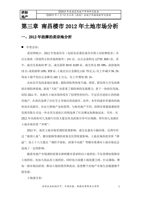 南昌楼市土地市场分析报告
