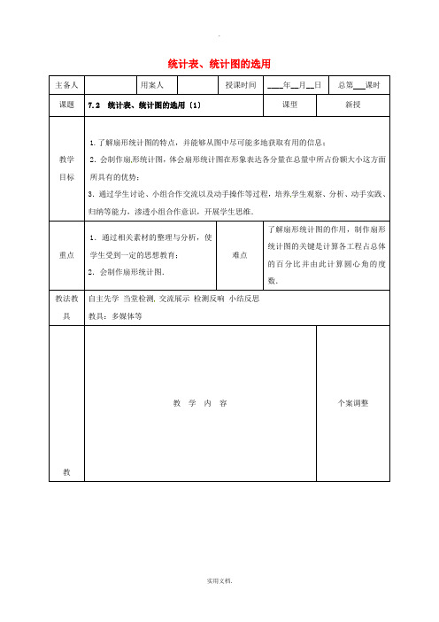 八年级数学下册 第七章 数据的收集、整理与描述 7.2 统计表、统计图的选用(1)教案 苏科版