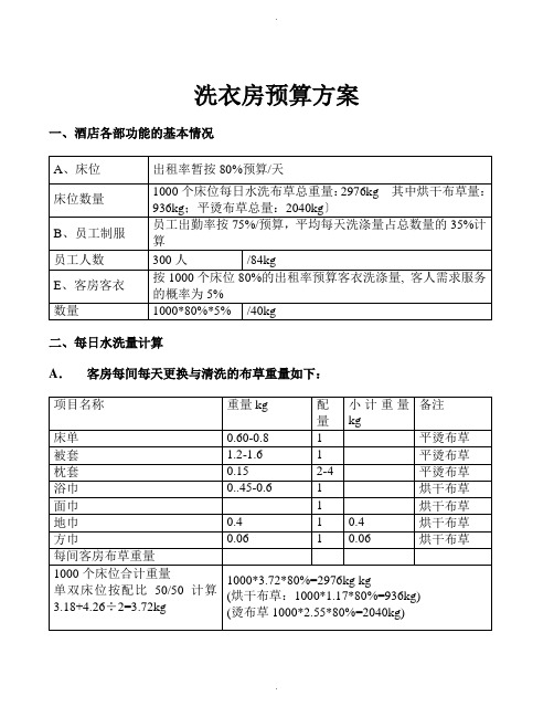 洗衣房设备配置预算方案