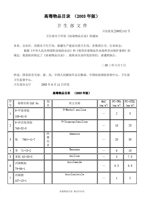 高毒物品目录.doc