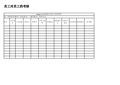 2014绩效考核表格及方案