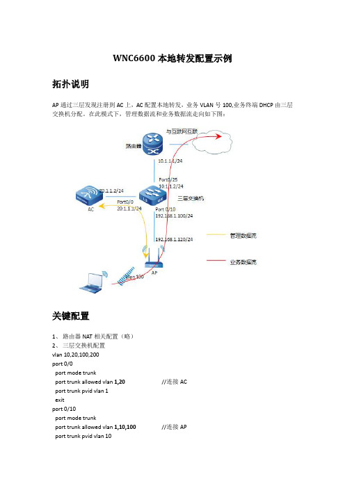 迈普WNC6600本地转发配置示例