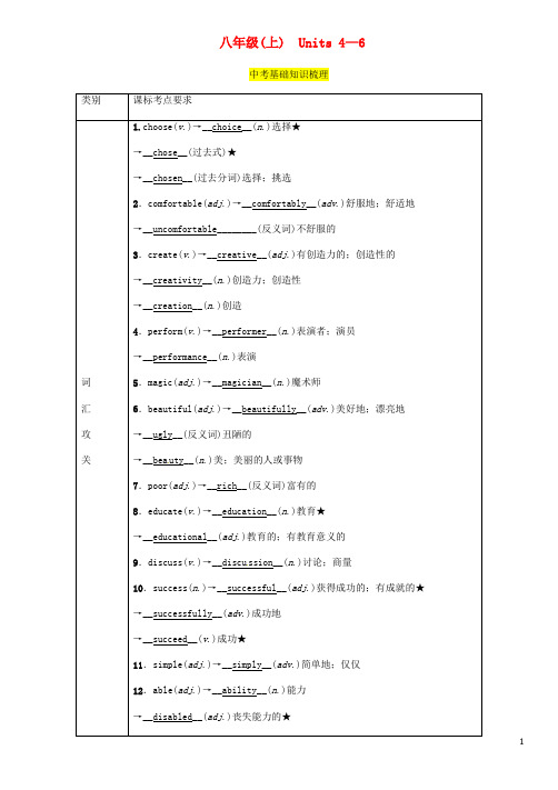 中考英语总复习第1部分教材知识梳理篇八上Units4_6(精讲)检测