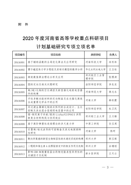 2020年度河南省高等学校重点科研项目计划基础研究专项