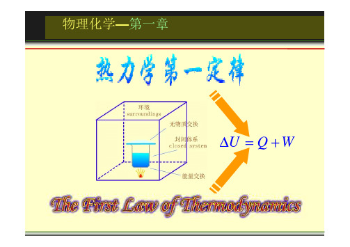 物理化学1 热力学第一定律 3