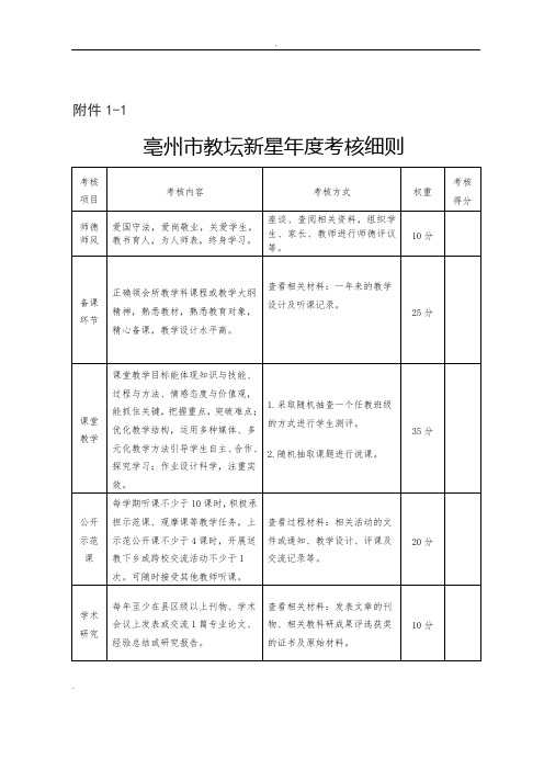 亳州市教坛新星、骨干教师、学科带头人、特级教师年度考核细则