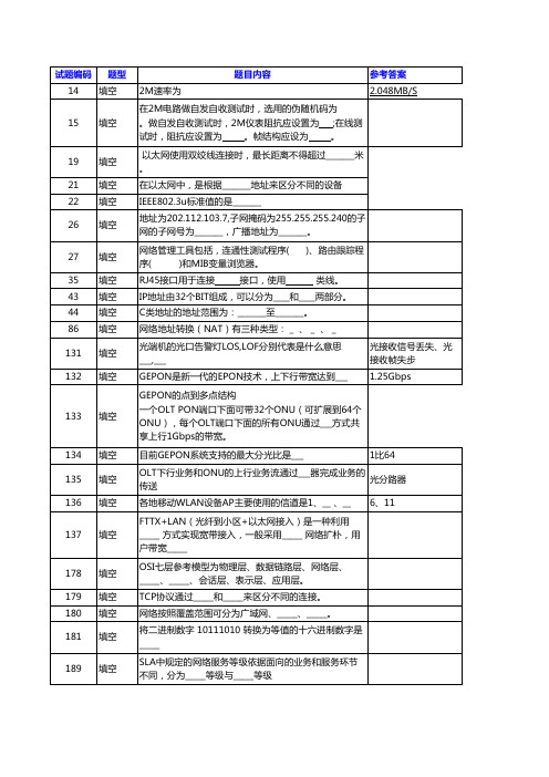 集客家客题库2