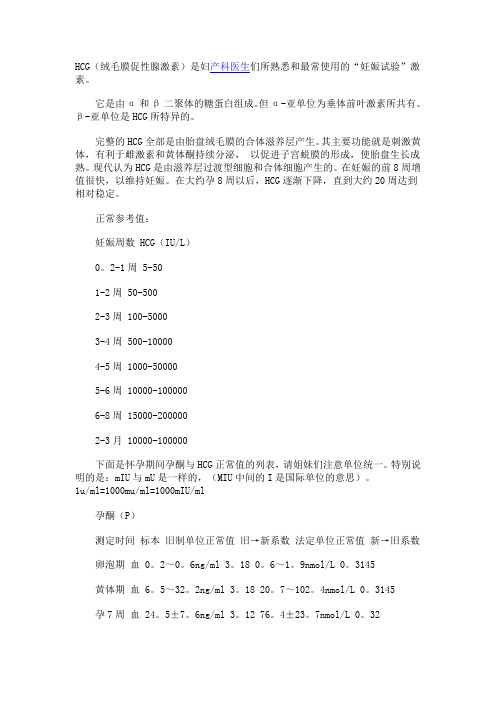 孕酮和CGH标准值