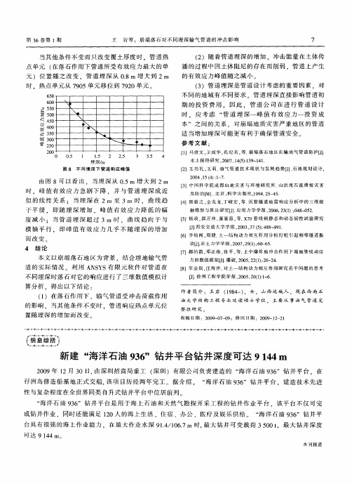 新建“海洋石油936”钻井平台钻井深度可达9144m
