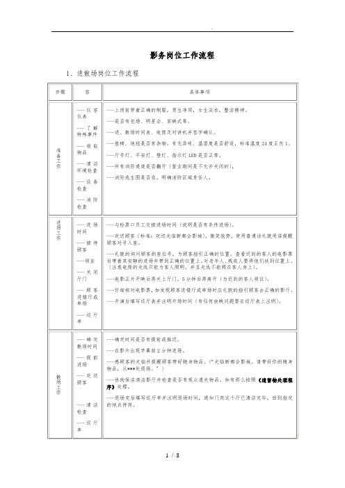 电影院影务岗位工作流程图