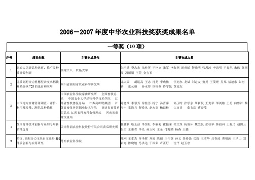 2006-2007年度中华农业科技奖获奖成果名单