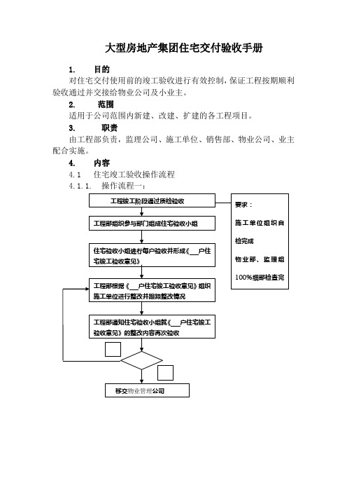 大型房地产集团住宅交付验收手册