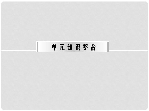 高中历史 第六单元 知识整合课件 新人教版选修2