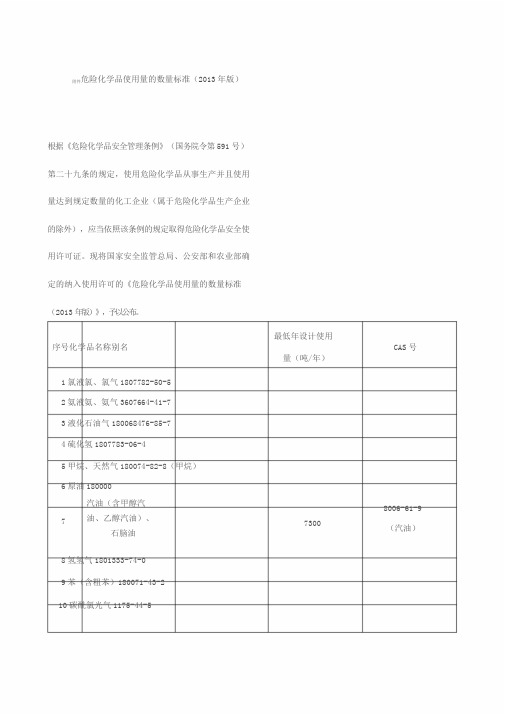 危险化学品使用量的数量标准(2013年)