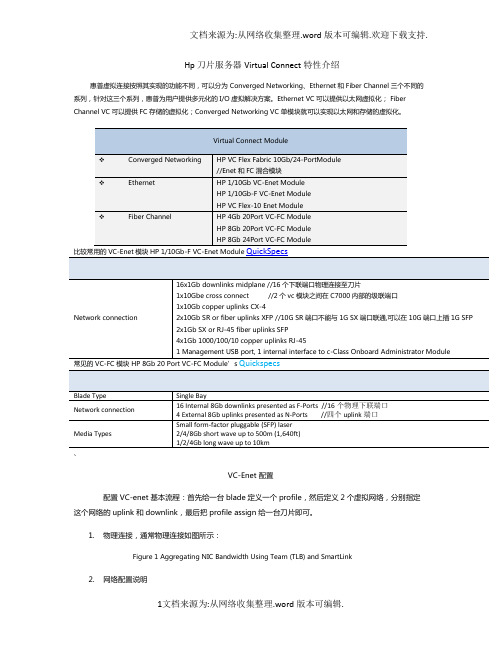 Hp-刀片服务器Virtual-Connect特性介绍