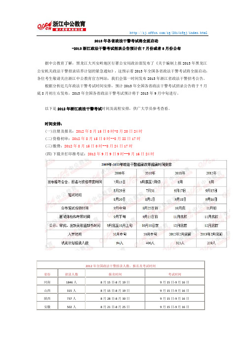 2013年各省政法干警考试将全面启动