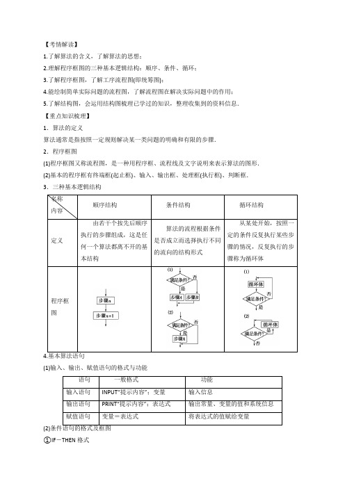 高三数学寒假作业冲刺培训班之历年真题汇编复习实战15807