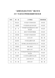 战略性先进电子材料重点专项2017年度项目申报指南编
