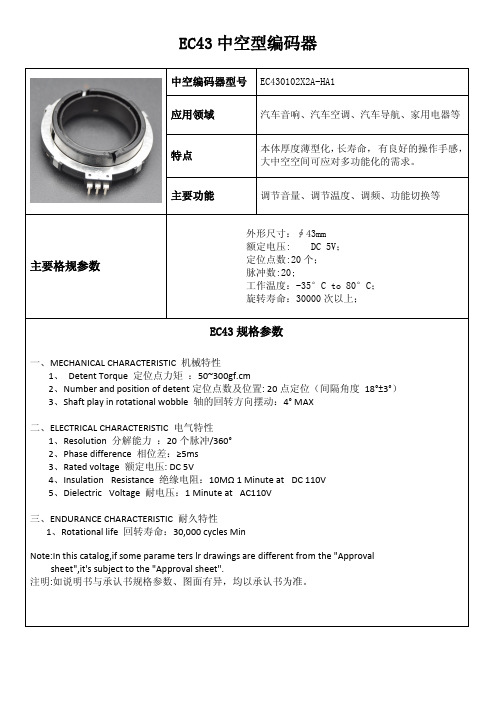 EC43中空型编码器