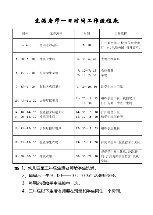 生活老师一日时间工作流程表