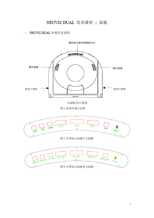 NEUVIZ DUAL 培训课程 – 面板