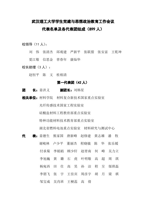 武汉理工大学学生党建与思想政治教育工作会议