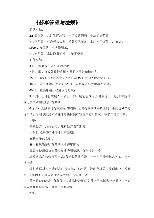 药事管理与法规      时间总结、罚款总结