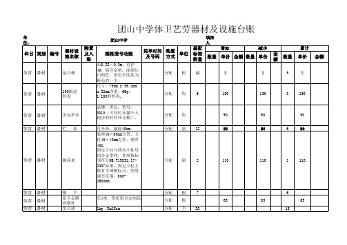 生活设施台账
