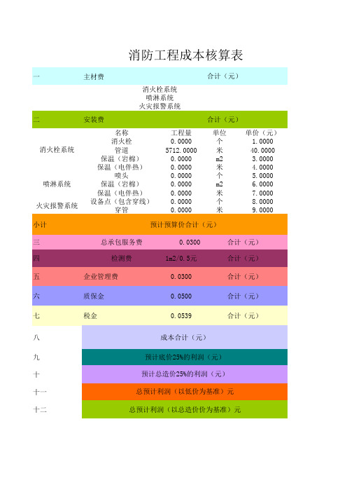 消防预算成本核算表李百行制