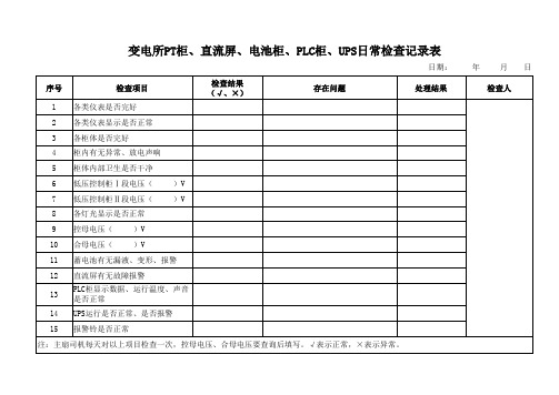 变电所PT柜、直流屏、电池柜、PLC柜、UPS日常检查记录表