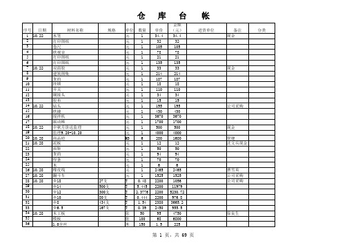 1.仓库台账电子版