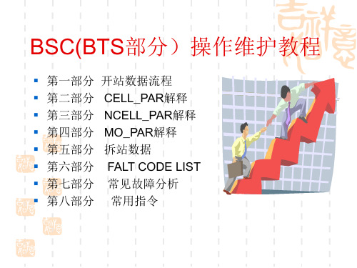 移动通信技术文档--BSC教程