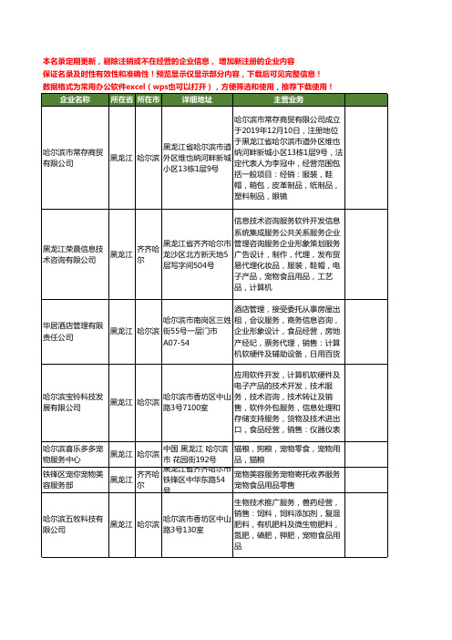 新版黑龙江省宠物服务工商企业公司商家名录名单联系方式大全53家