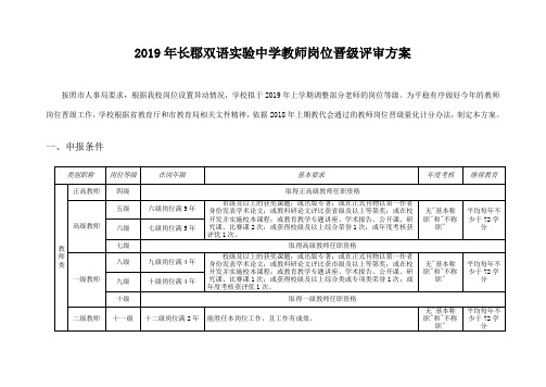 2019年长郡双语实验中学教师岗位晋级评审方案