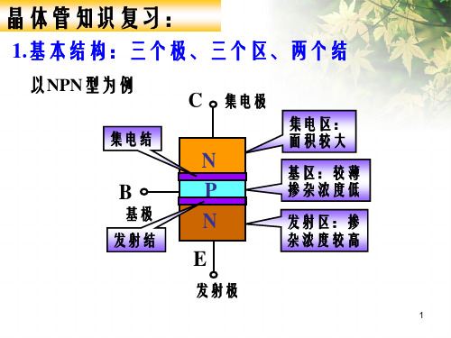 电工学：第15章 基本放大电路