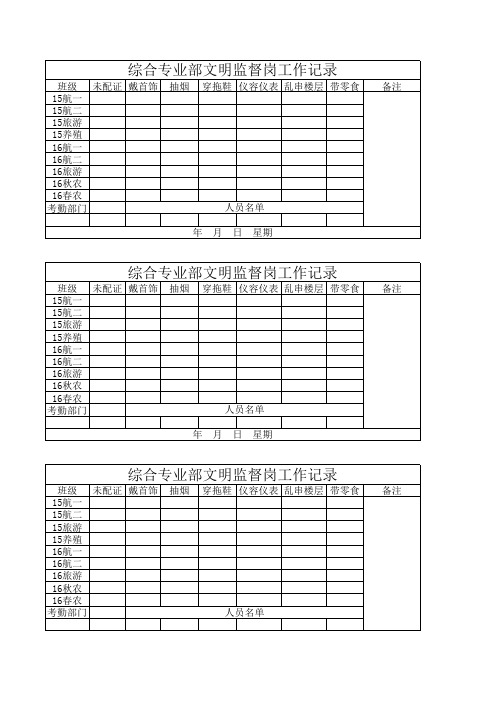 文明监督岗工作记录