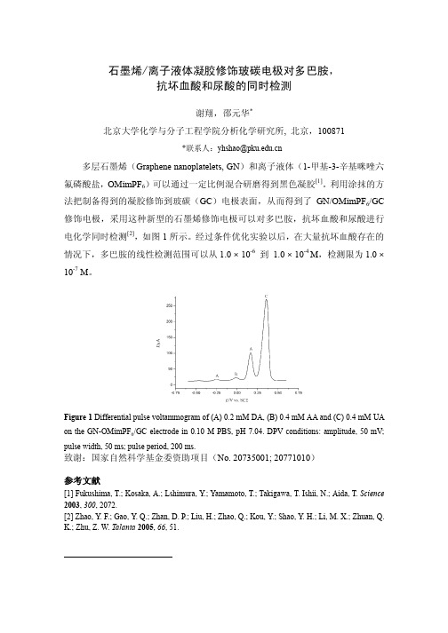 离子液体凝胶修饰玻碳电极对多巴胺,