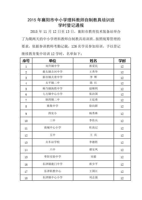 2015年襄阳中小学理科教师自制教具培训班