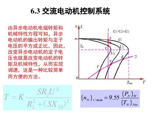 6.3 交流传动控制系统