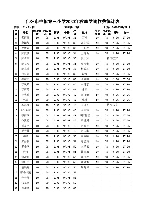 五(7)班中枢三小2020秋季学期收费表(1)(1)