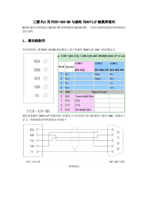 三菱PLC用FX3U-485-BD与威纶TK6071iP触摸屏通讯