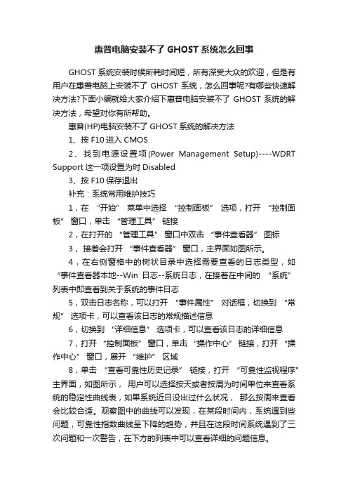 惠普电脑安装不了GHOST系统怎么回事