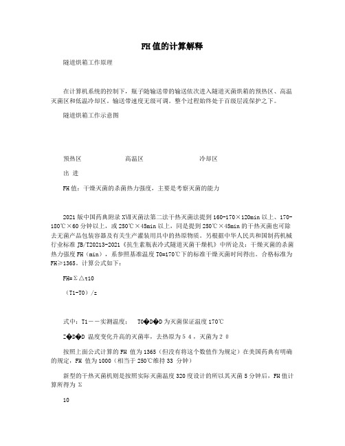 FH值的计算解释
