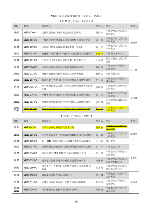 MS82风洞试验技术研究(负责人林麒)