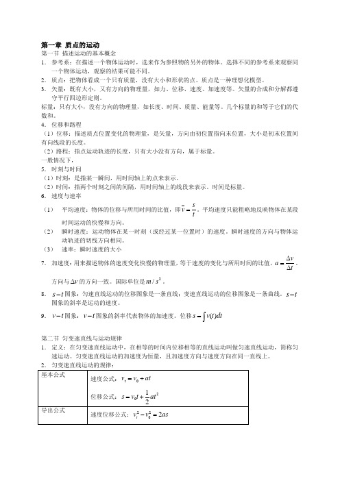 2012高考物理一轮复习资料——第一章质点的运动