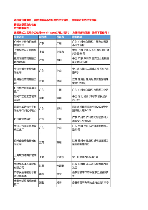 2020新版全国玻璃管工商企业公司名录名单黄页联系方式大全392家