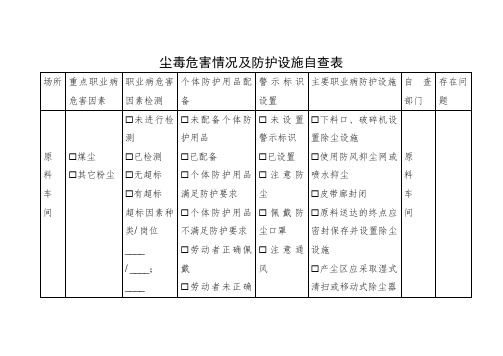 企业尘毒危害情况及防护设施自查表