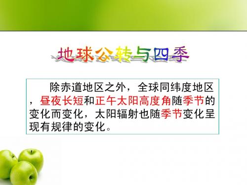 地球运动7—四季五带,复习